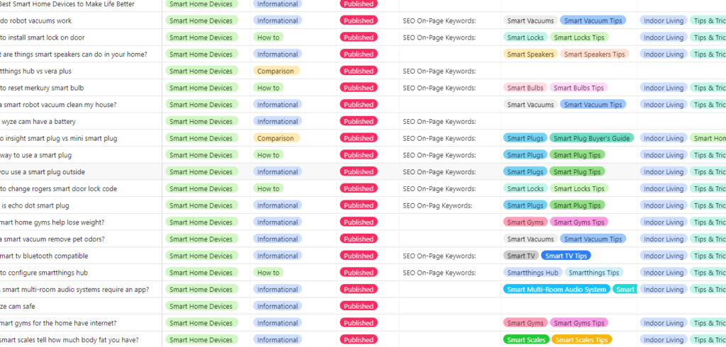 I use Airtable for all my project management