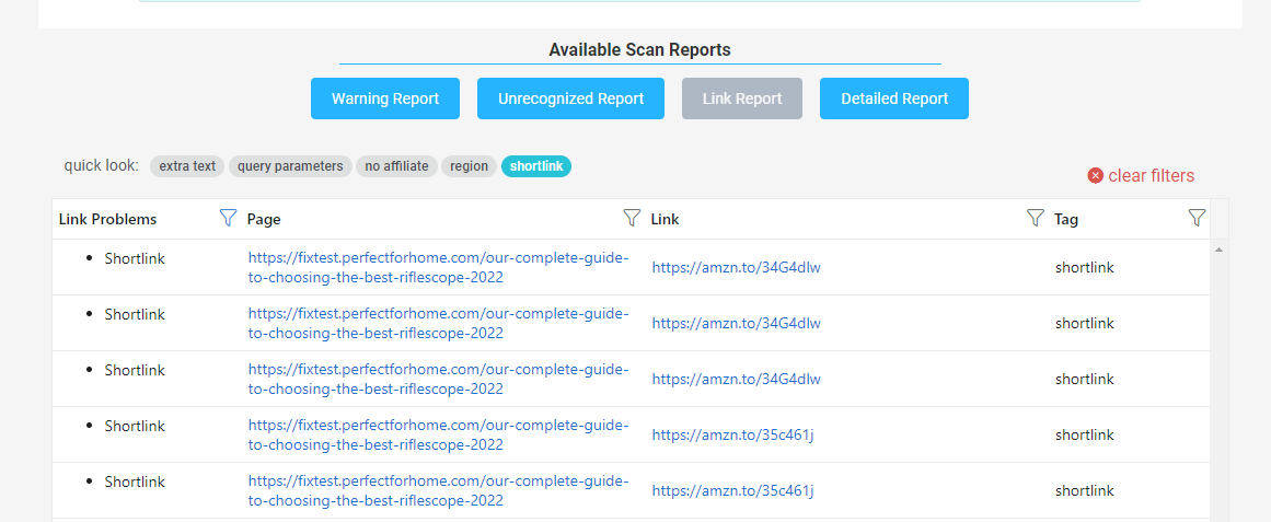 Clinking the shortlink pill will display all the shortlinks on your site