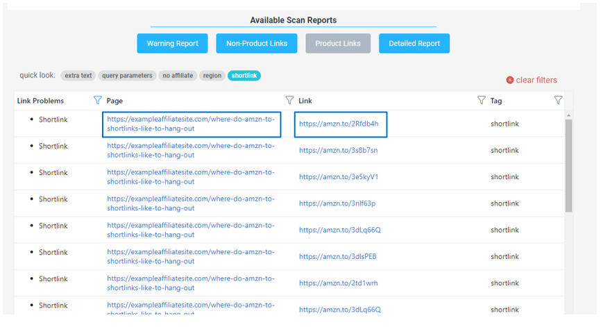 Product Report showing short link location