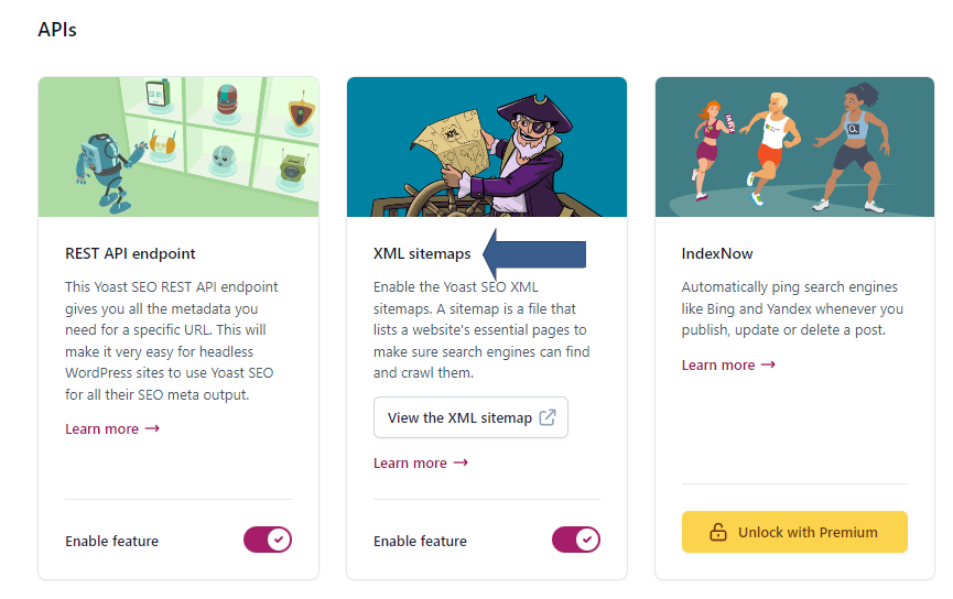 Yoast Plugin XML Sitemaps location