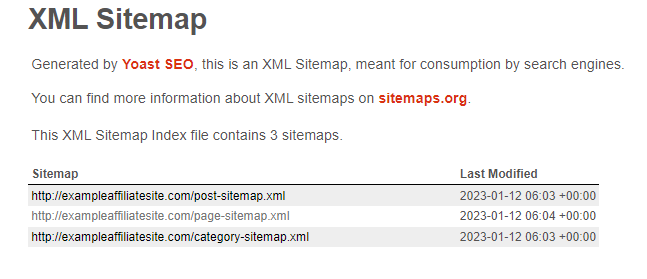 Yoast XML Sitemap Example