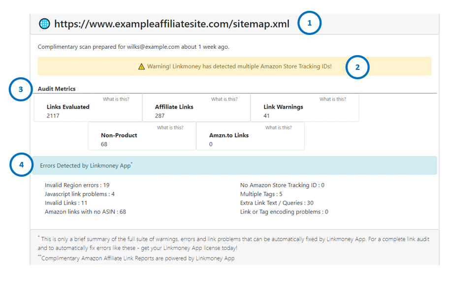 Linkmoney App Free Link Audit Report Guide