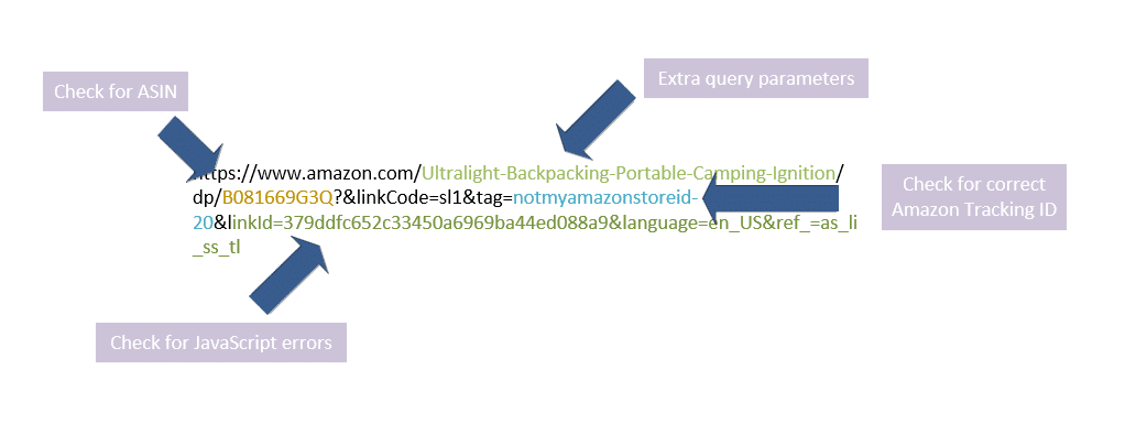 Lonkmoney looks for Amazon affiliate link errors and identifies them